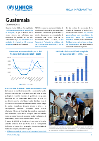 Guatemala Factsheet Spanish Global Focus   1981 Guatemala Factsheet December 2021 SP 